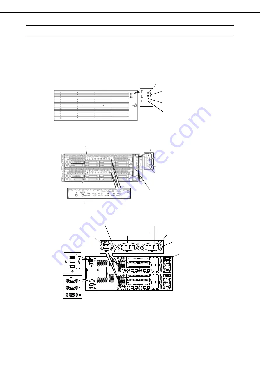 NEC EXPRESS5800/R320d-E4 Скачать руководство пользователя страница 49