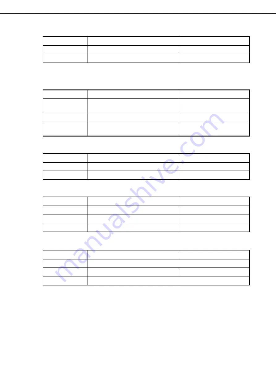 NEC EXPRESS5800/R320d-E4 Maintenance Manual Download Page 51