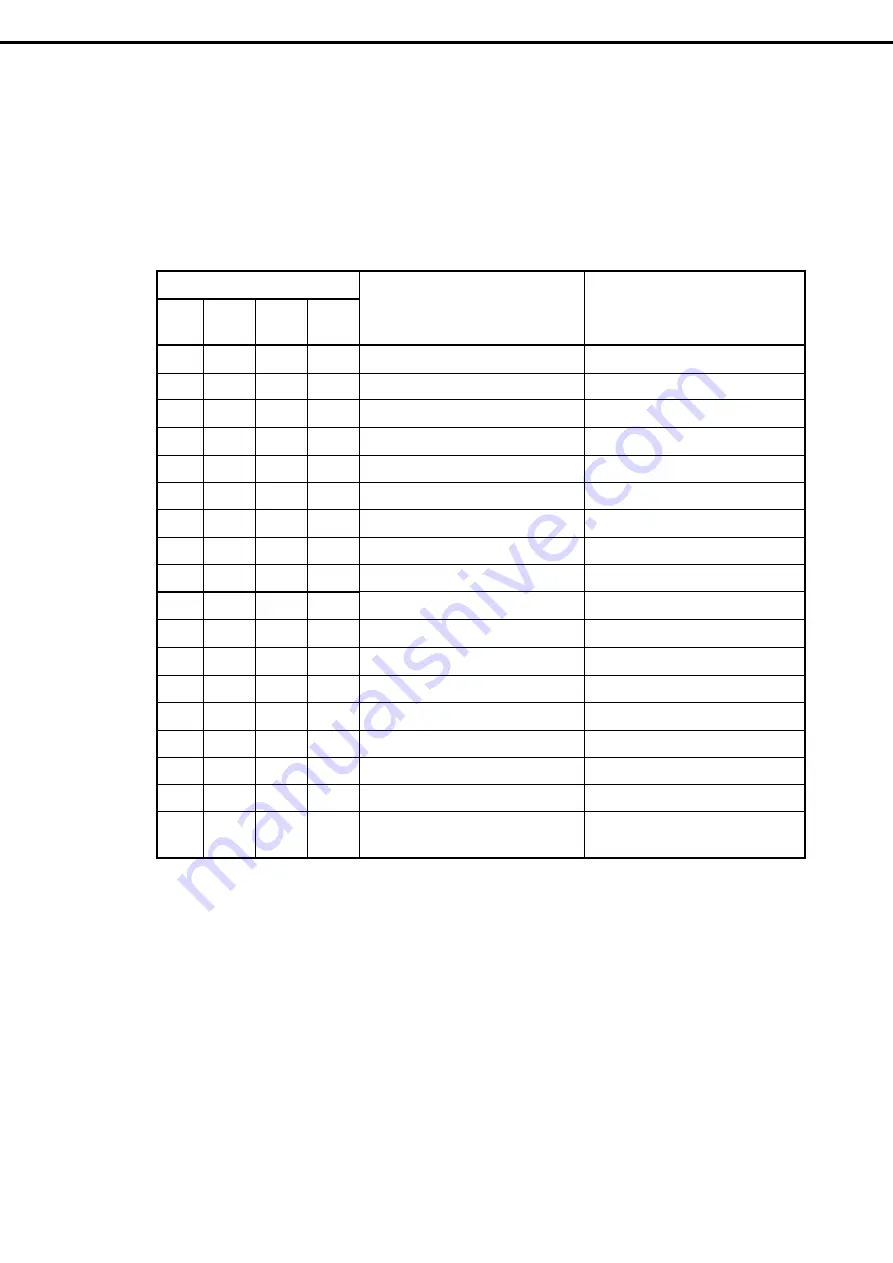 NEC EXPRESS5800/R320d-E4 Maintenance Manual Download Page 53