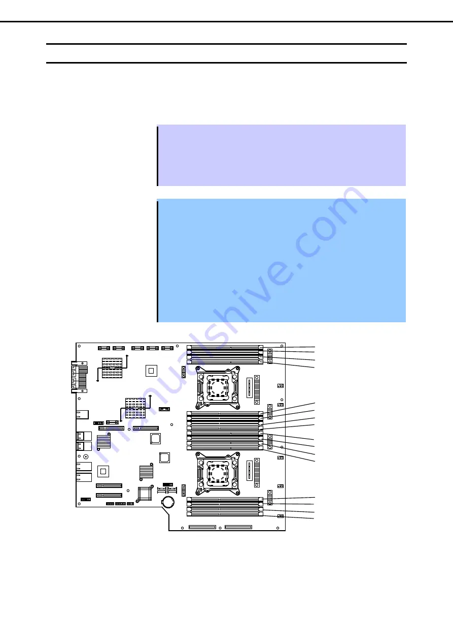 NEC EXPRESS5800/R320d-E4 Maintenance Manual Download Page 125