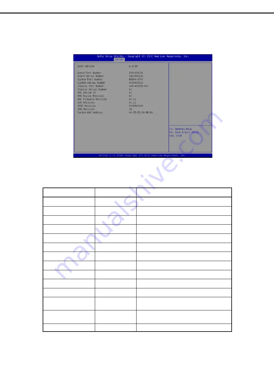 NEC EXPRESS5800/R320d-E4 Maintenance Manual Download Page 168