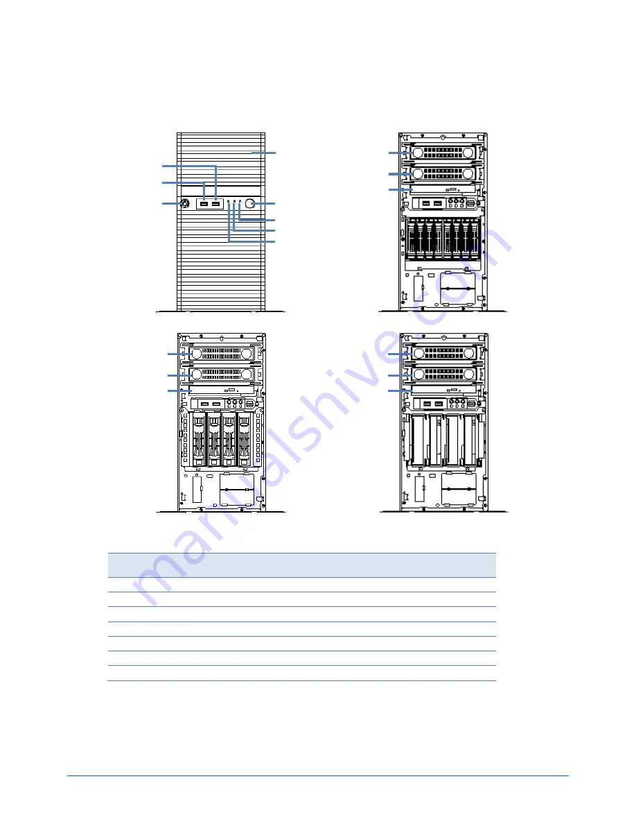 NEC Express5800/T110g-E System Configuration Manual Download Page 7