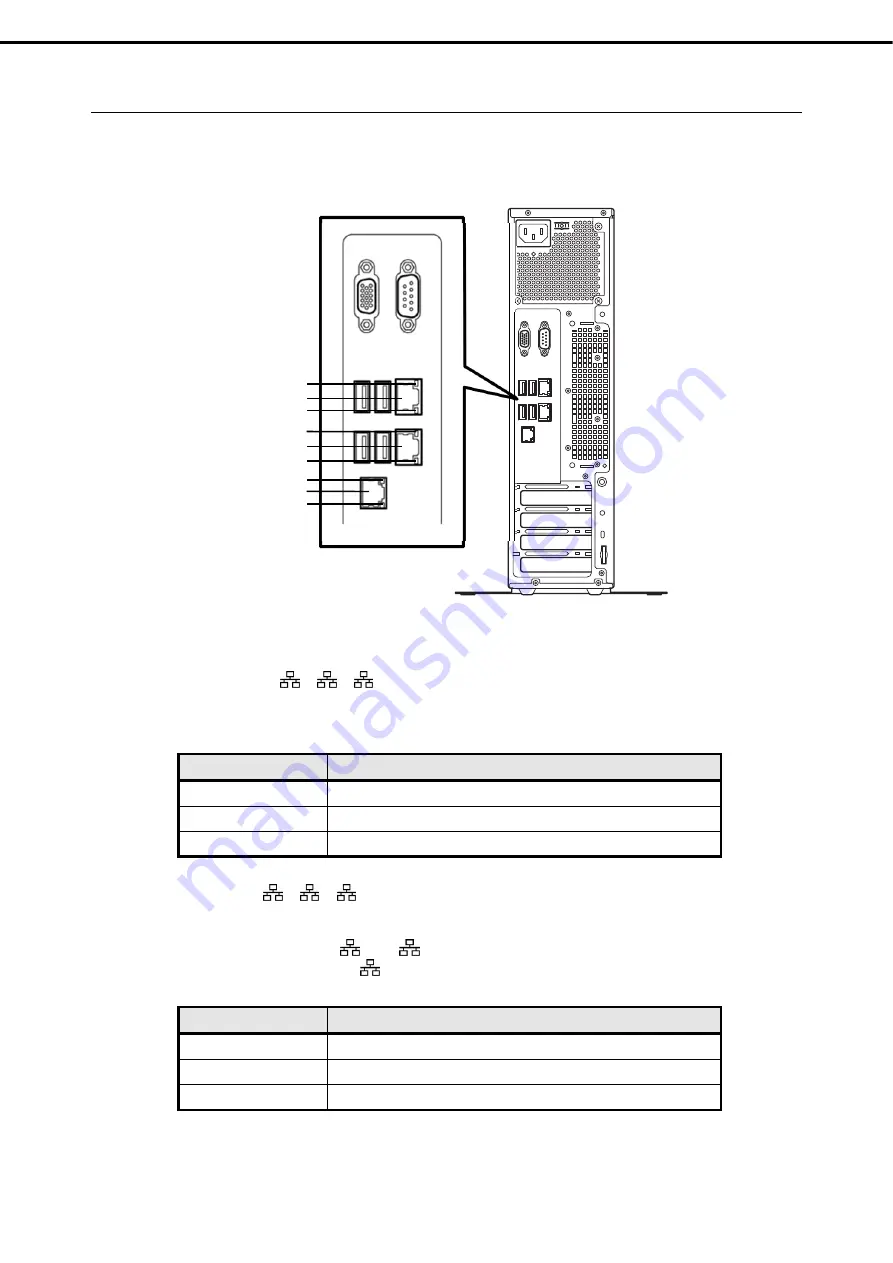 NEC Express5800/T110h-S User Manual Download Page 30