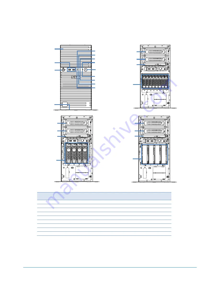 NEC Express5800/T110i System Configuration Manual Download Page 6