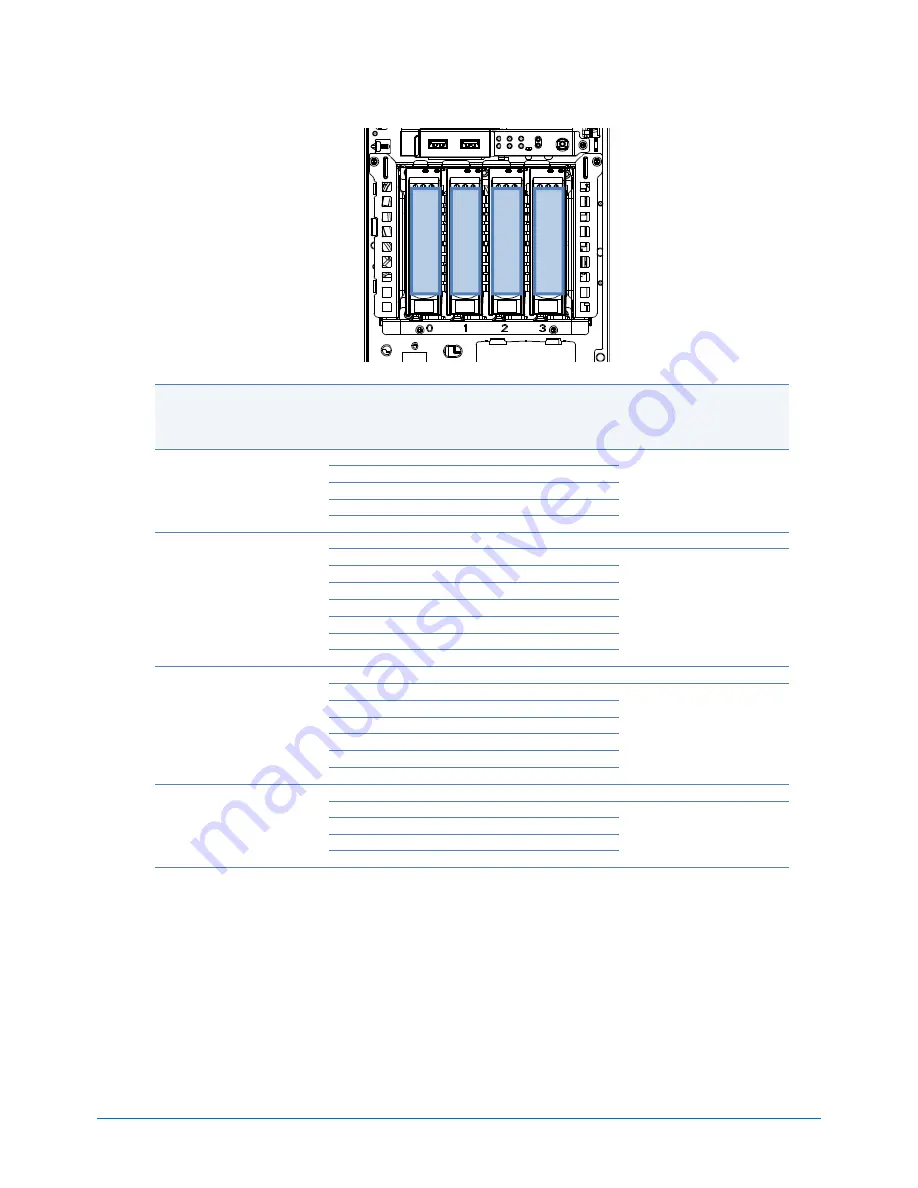 NEC Express5800/T110i System Configuration Manual Download Page 14