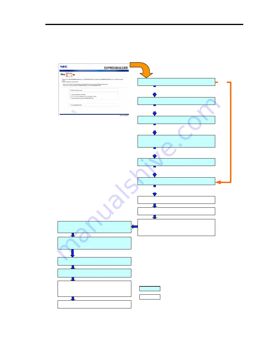 NEC Express5800/T120a-E N8100-1531F User Manual Download Page 215