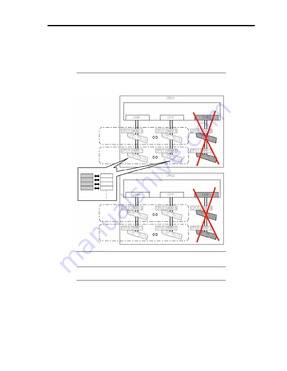 NEC Express5800/T120a-E N8100-1531F Скачать руководство пользователя страница 391