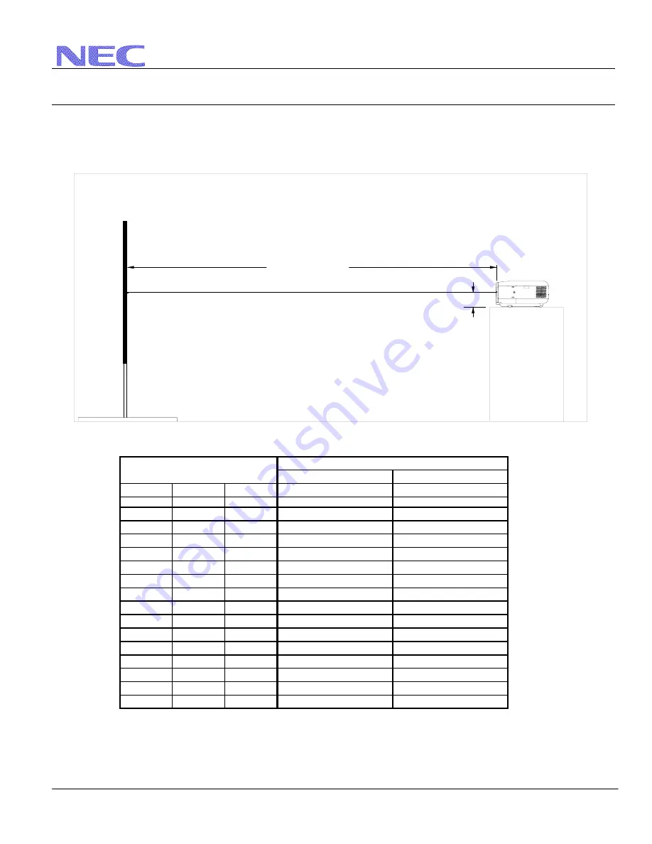 NEC GT950 - MultiSync XGA LCD Projector Installation Manual Download Page 3