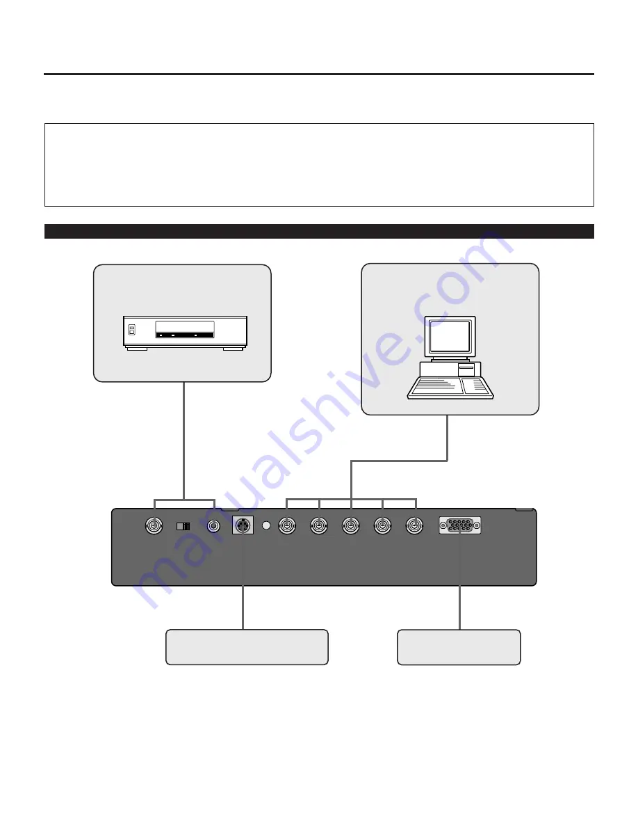 NEC HIVID 6500 Скачать руководство пользователя страница 20