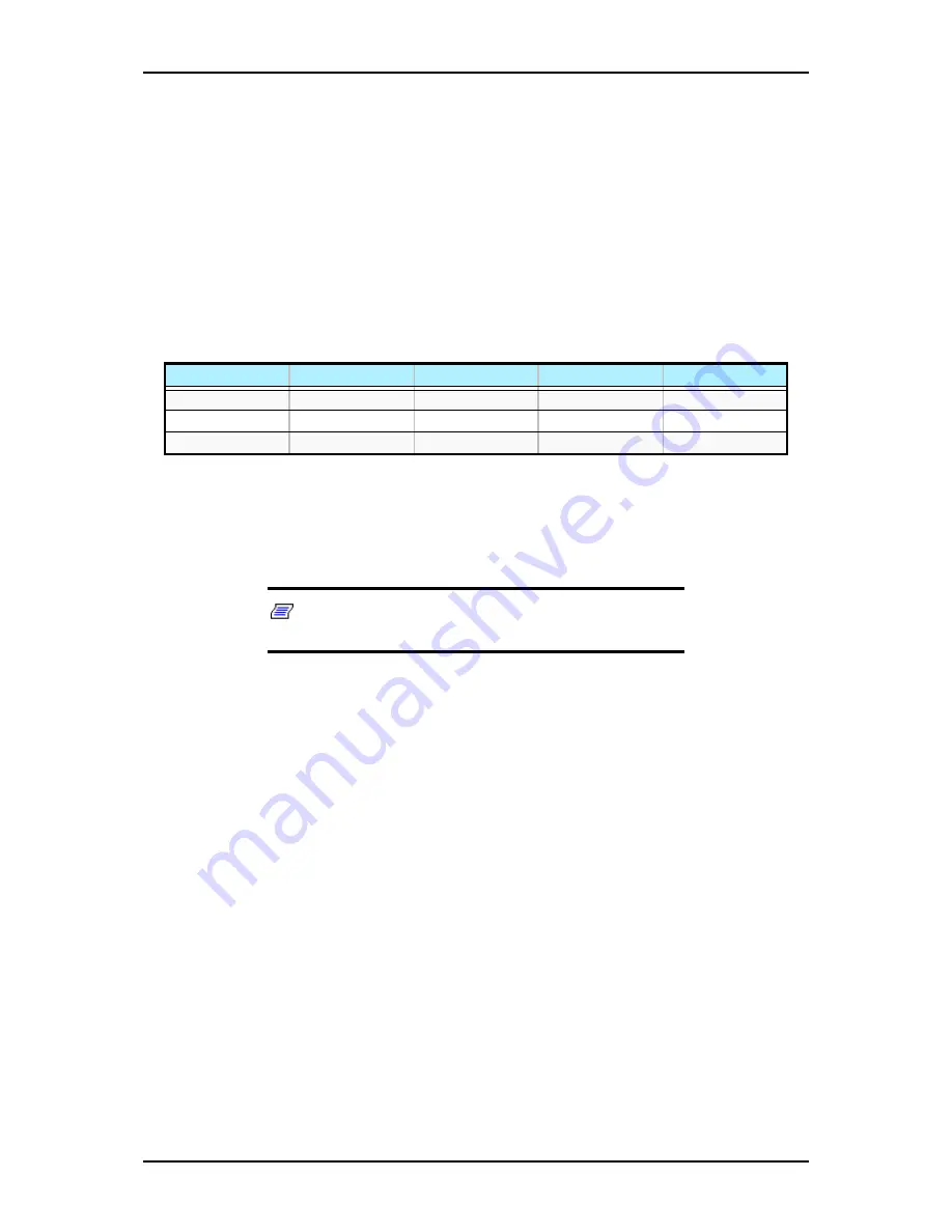 NEC I-Select TS100 User Manual Download Page 84