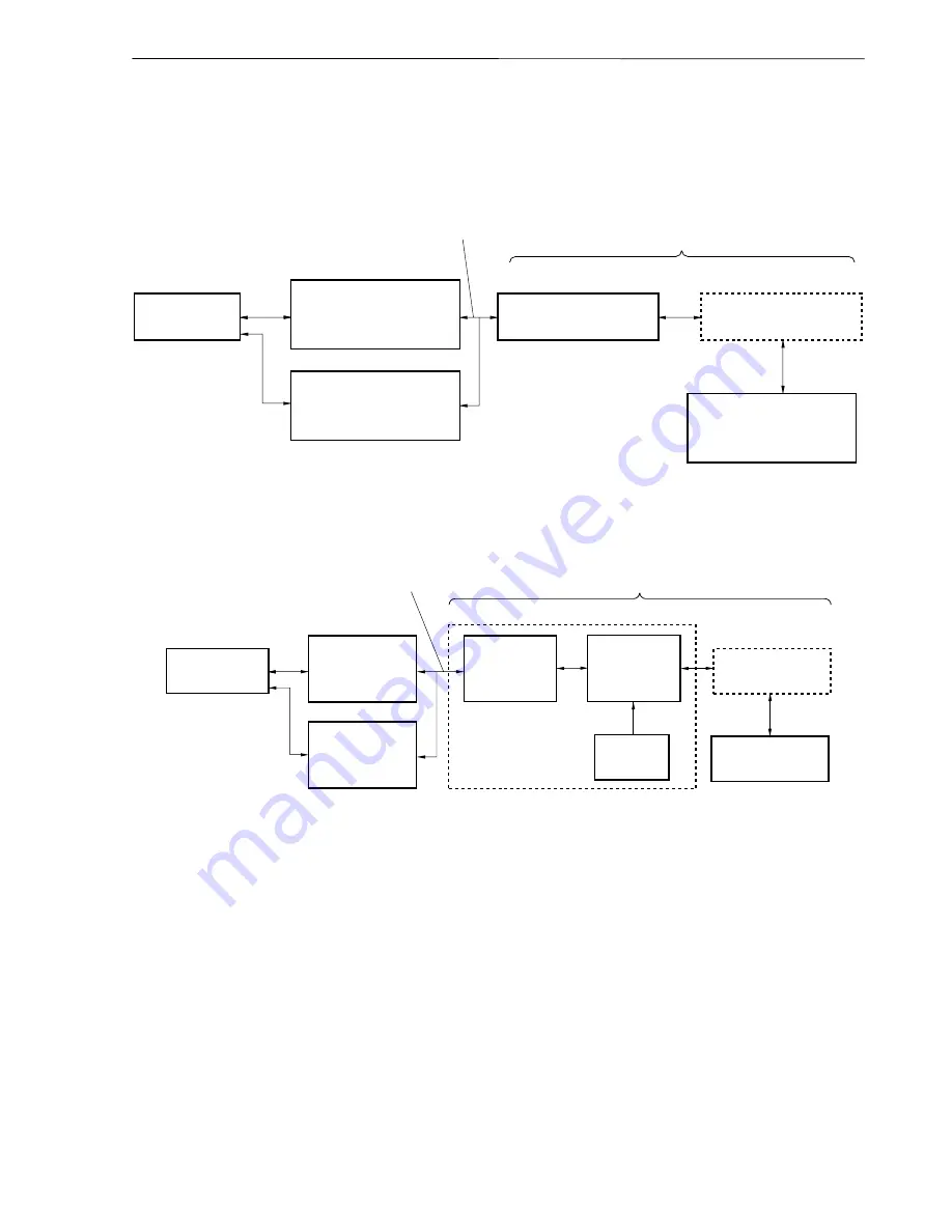 NEC IE-178048-NS-EM1 User Manual Download Page 13