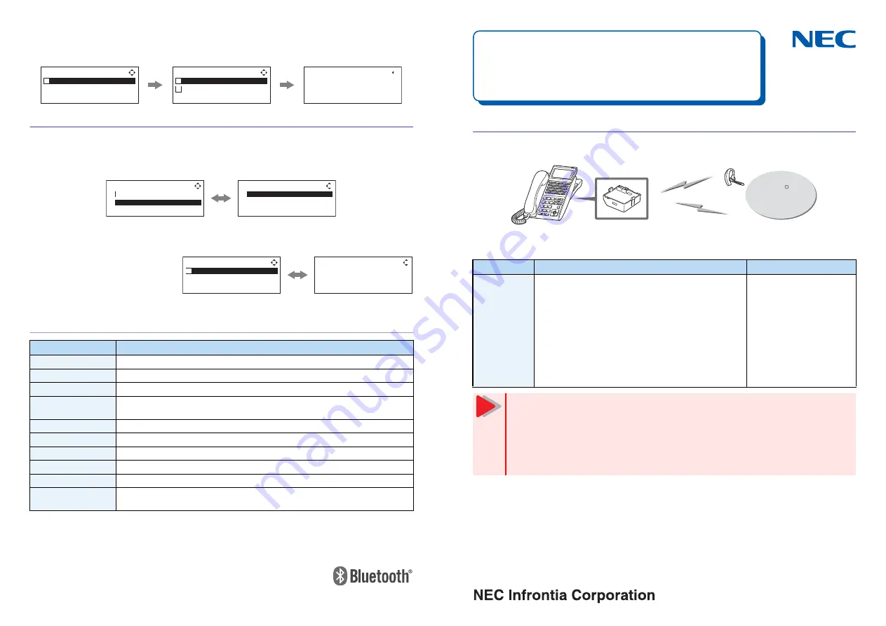 NEC IP3NA-BHA ADAPTER Connection Manual Download Page 1