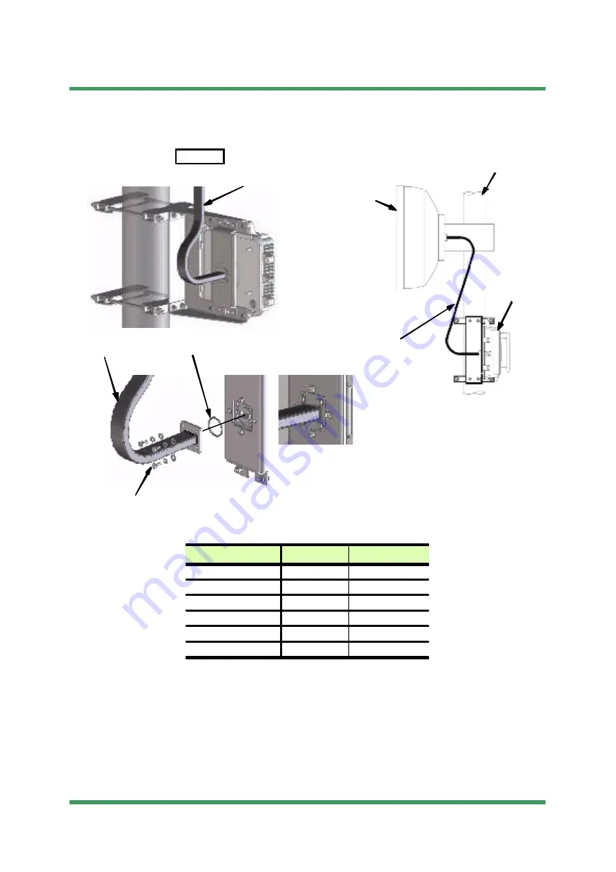 NEC ipasolink 400 User Manual Download Page 91