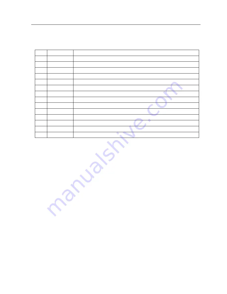 NEC LCD1711M Service Manual Download Page 26