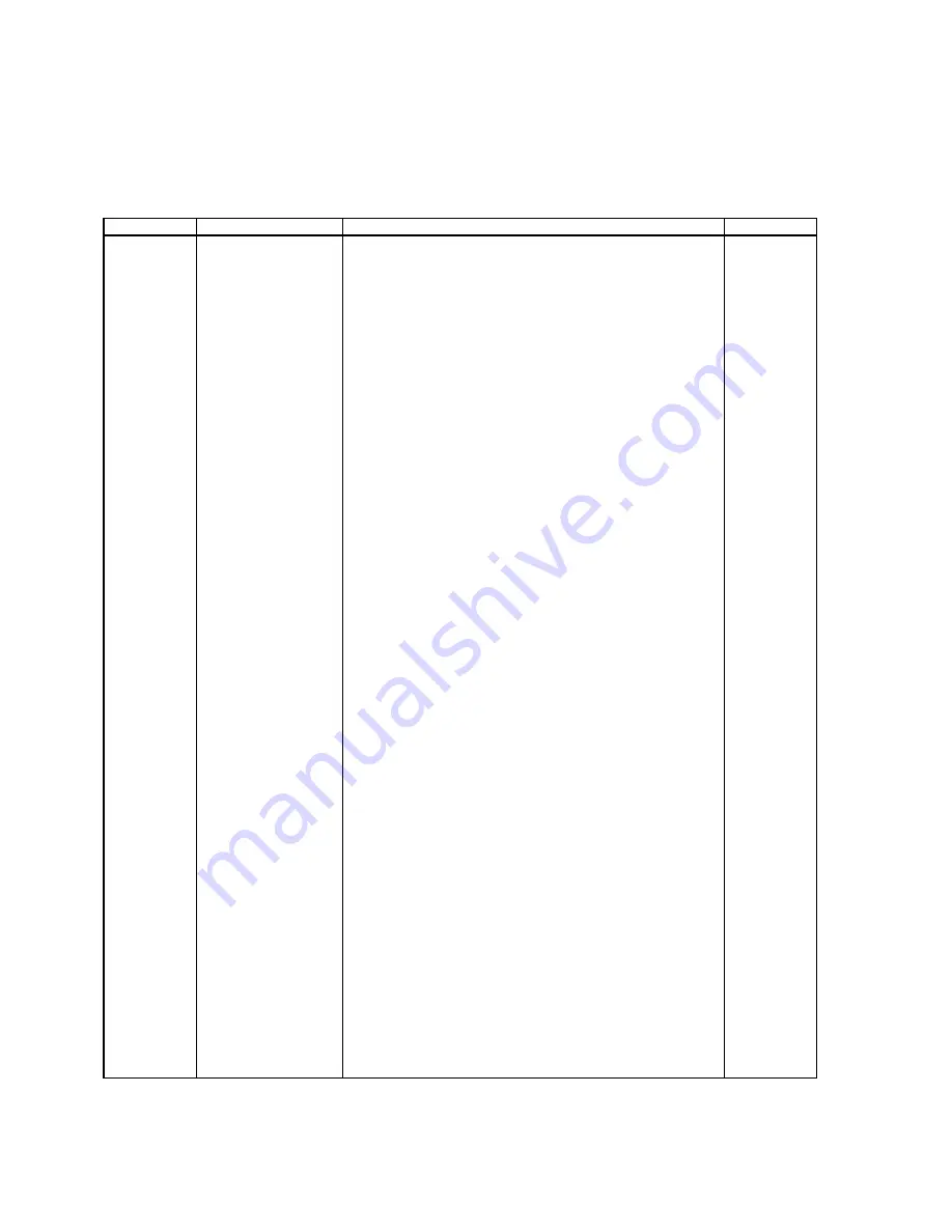 NEC LCD1711M Service Manual Download Page 65