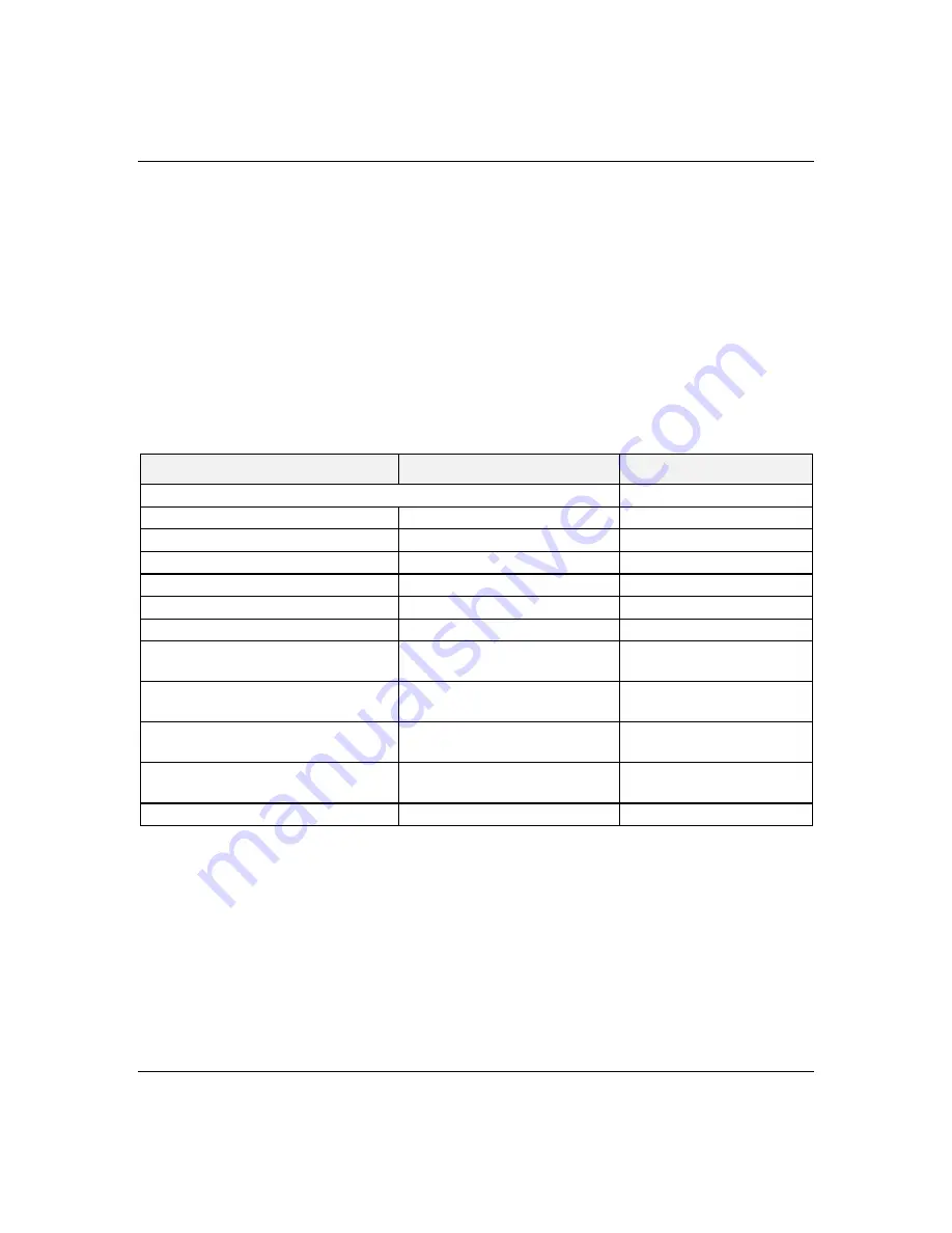 NEC LE2200 User Manual Download Page 34