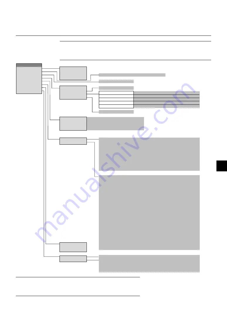 NEC LT157 - XGA LCD Projector Скачать руководство пользователя страница 35