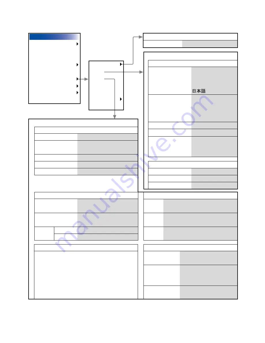 NEC LT240K, LT260K User Manual Download Page 77