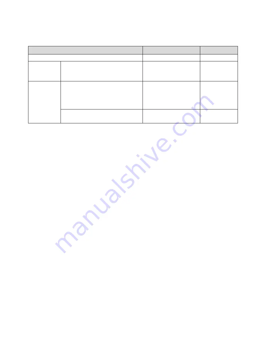 NEC LT240K, LT260K User Manual Download Page 127