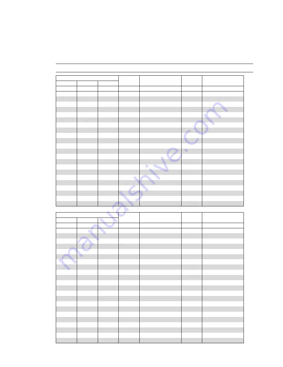 NEC LT240K, LT260K User Manual Download Page 177