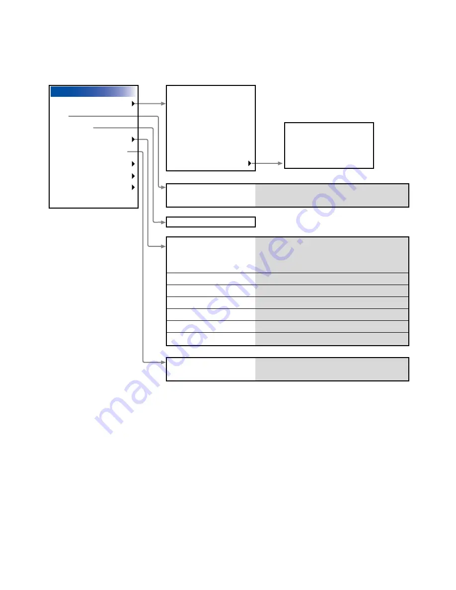 NEC LT240K, LT260K User Manual Download Page 228