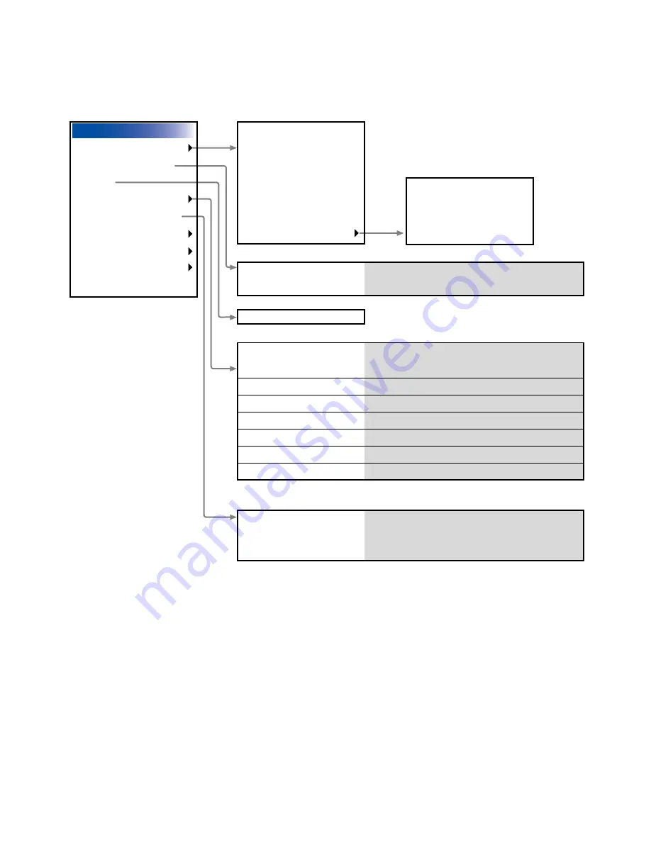 NEC LT240K, LT260K User Manual Download Page 380