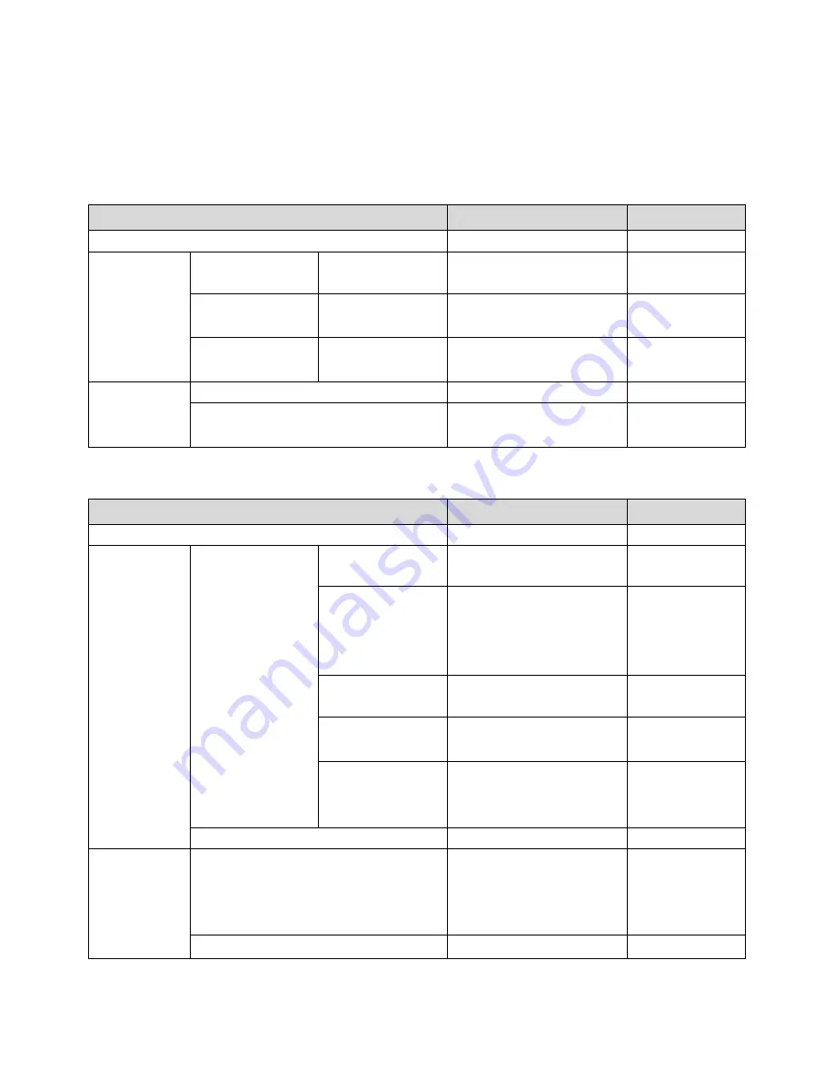 NEC LT240K, LT260K User Manual Download Page 582