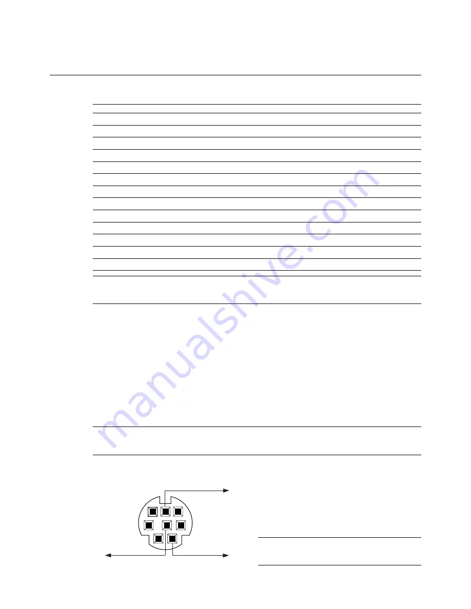 NEC LT240K, LT260K User Manual Download Page 592