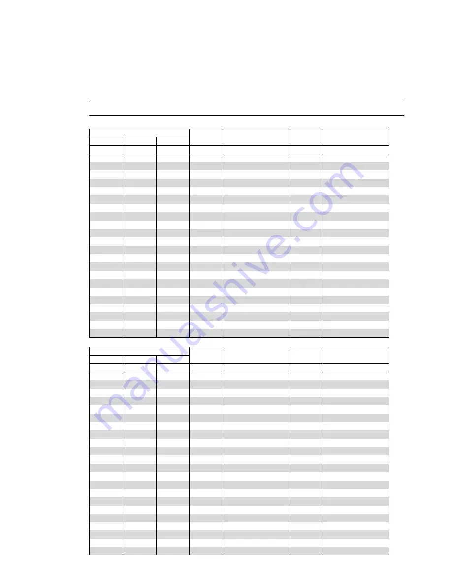 NEC LT240K, LT260K User Manual Download Page 633