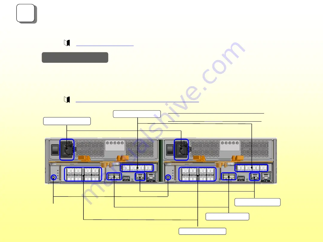 NEC M120 Setup Manual Download Page 9