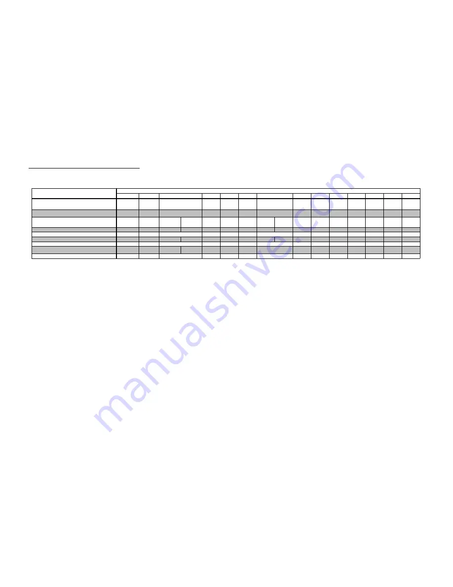 NEC M363XG Reference Manual Download Page 92