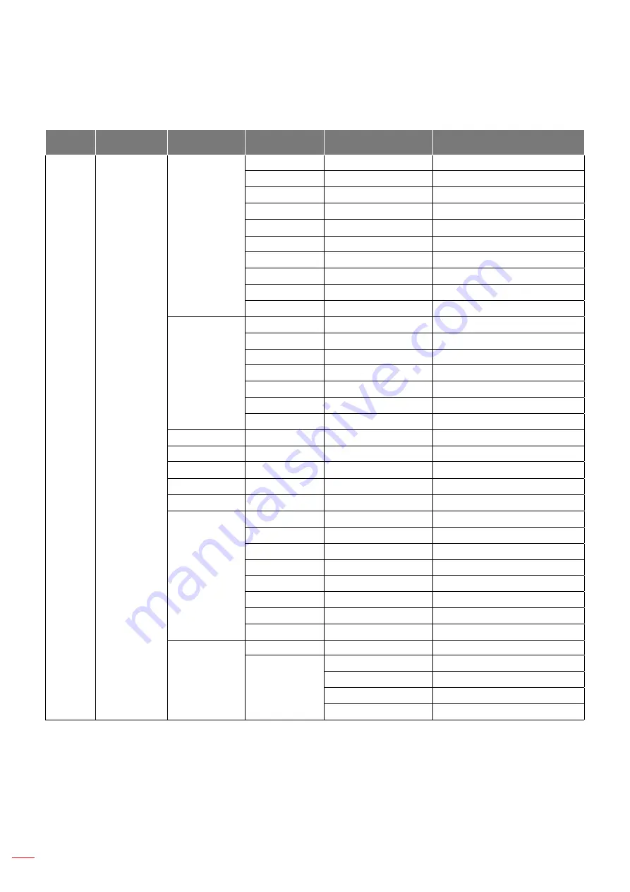 NEC M380HL User Manual Download Page 26