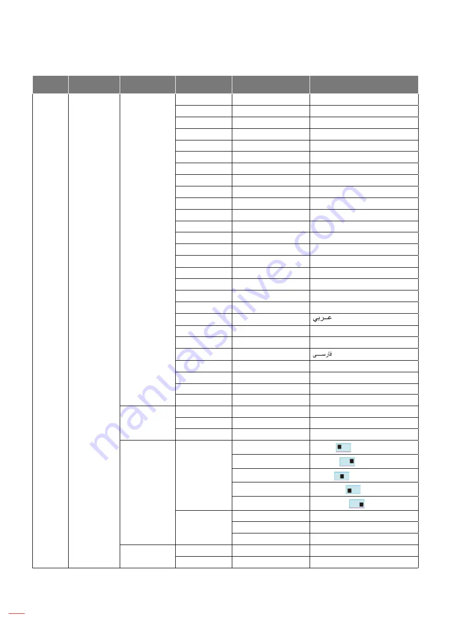 NEC M380HL User Manual Download Page 30