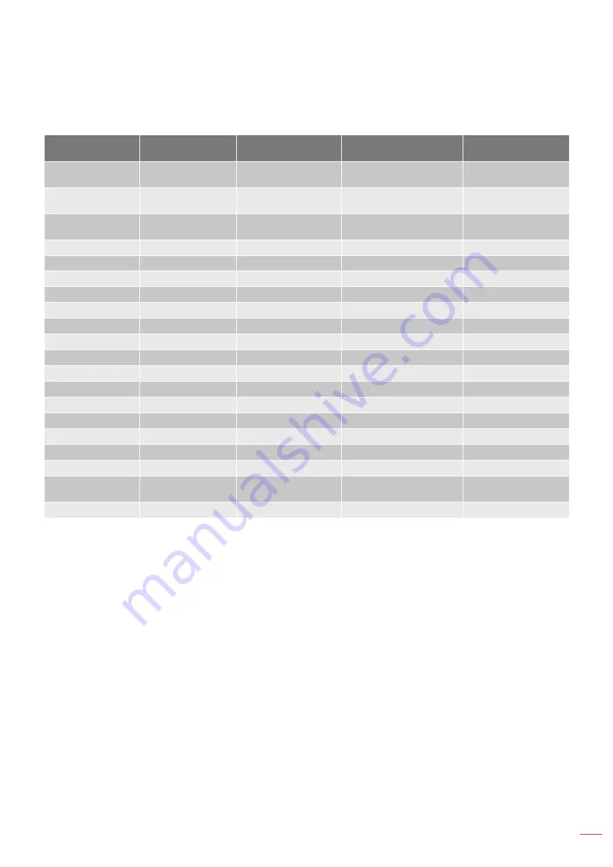 NEC M380HL User Manual Download Page 43