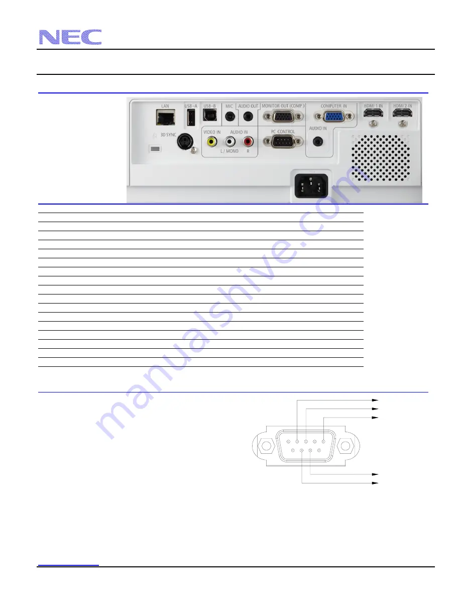 NEC M402H Installation Manual Download Page 6