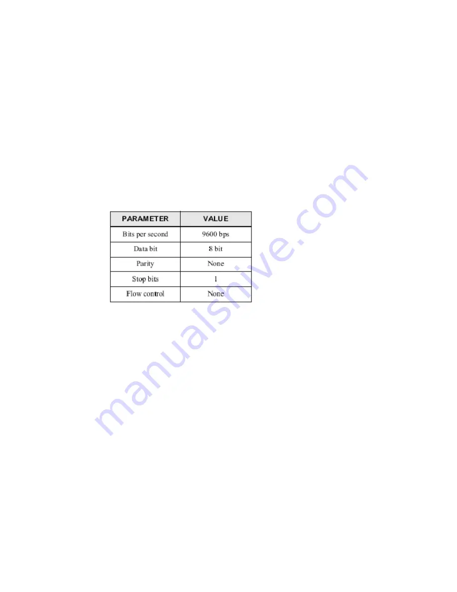 NEC MG-SIP Configuration Manual Download Page 17