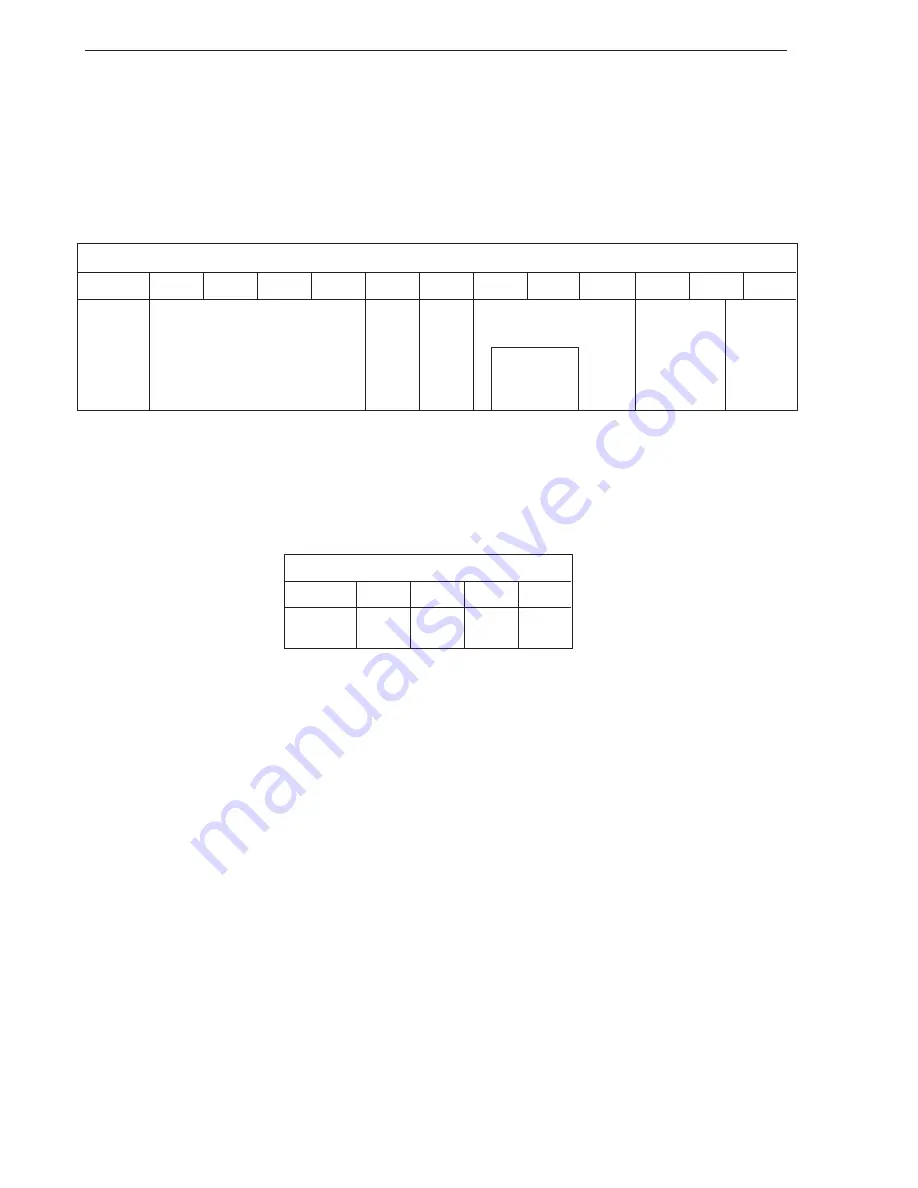 NEC mPD17120 Subseries User Manual Download Page 47