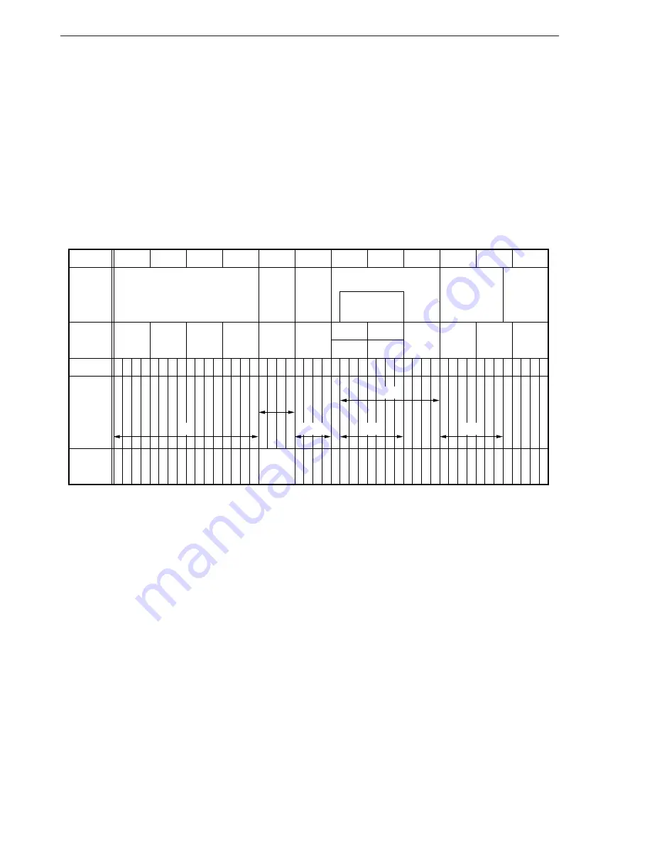 NEC mPD17120 Subseries User Manual Download Page 57