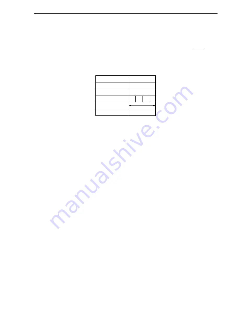 NEC mPD17120 Subseries User Manual Download Page 60