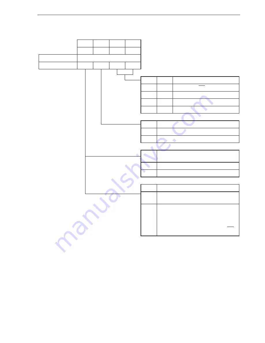 NEC mPD17120 Subseries User Manual Download Page 154