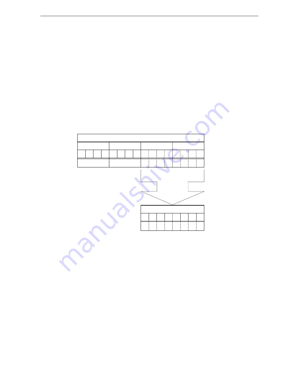 NEC mPD17120 Subseries User Manual Download Page 156