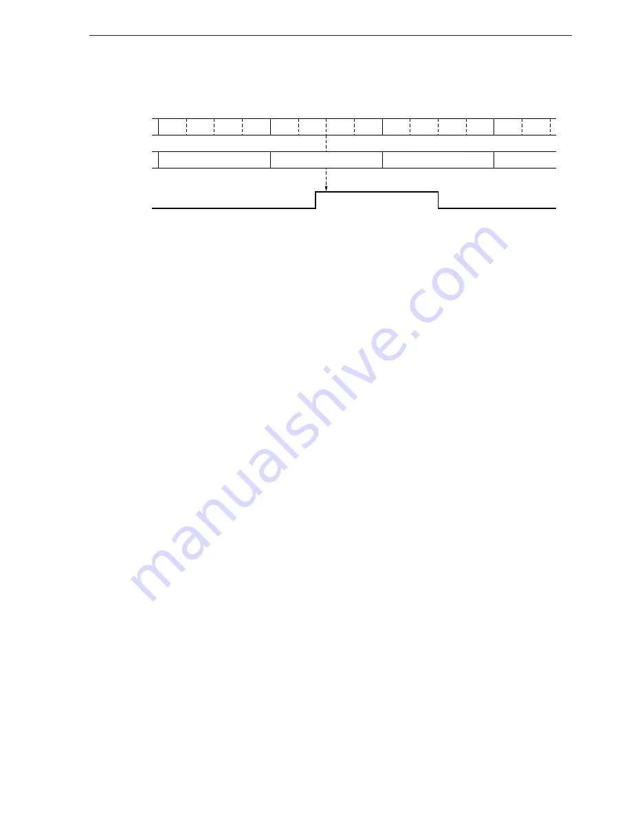 NEC mPD17120 Subseries User Manual Download Page 172