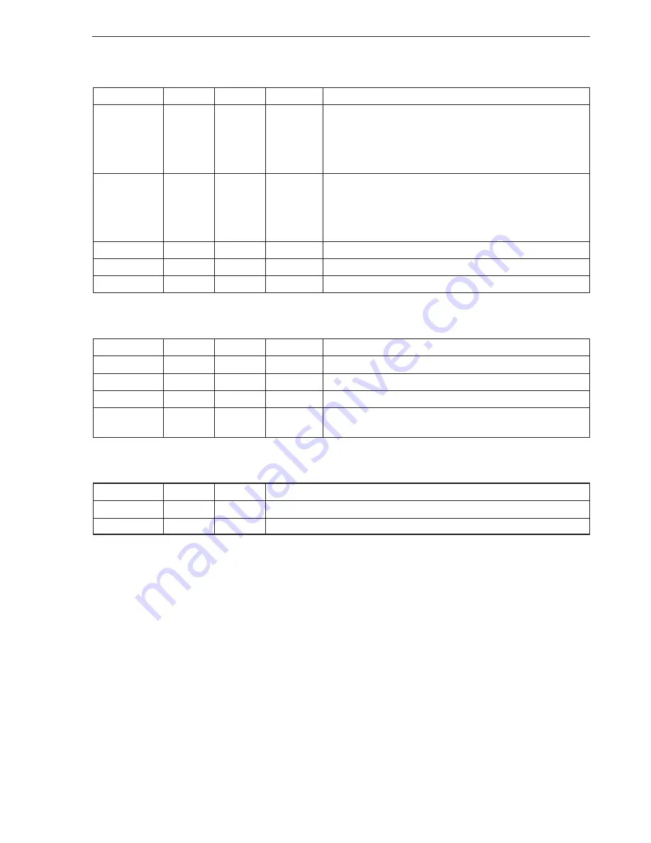 NEC mPD17120 Subseries User Manual Download Page 278