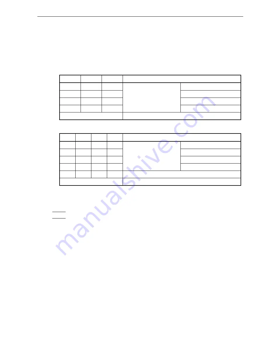 NEC mPD70F3116GJ(A)-UEN User Manual Download Page 57