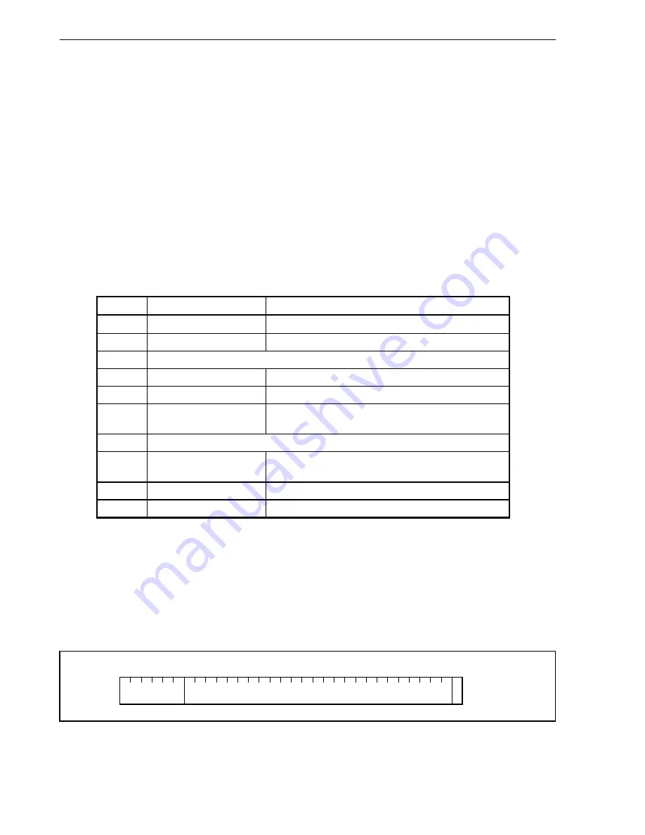 NEC mPD70F3116GJ(A)-UEN User Manual Download Page 64