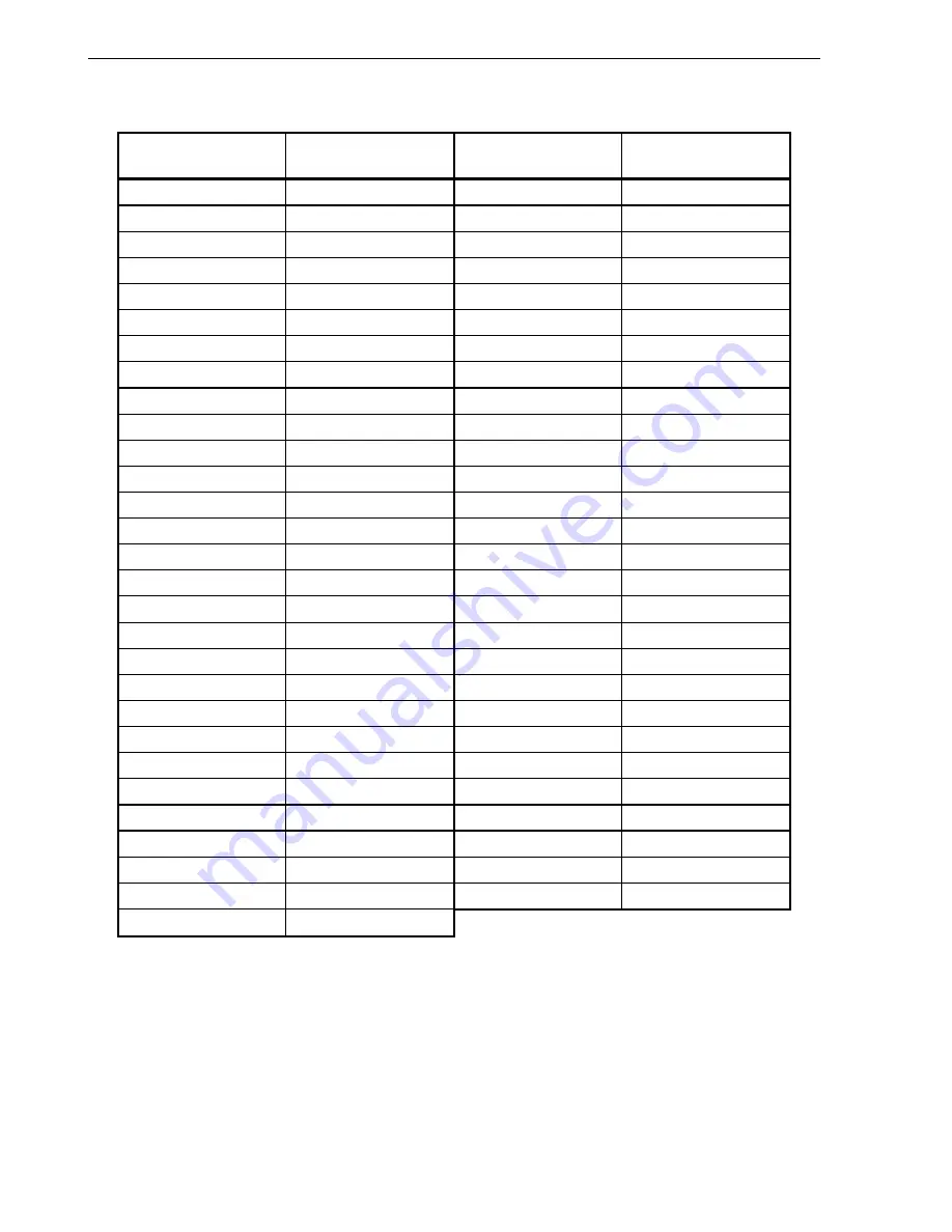 NEC mPD70F3116GJ(A)-UEN User Manual Download Page 74