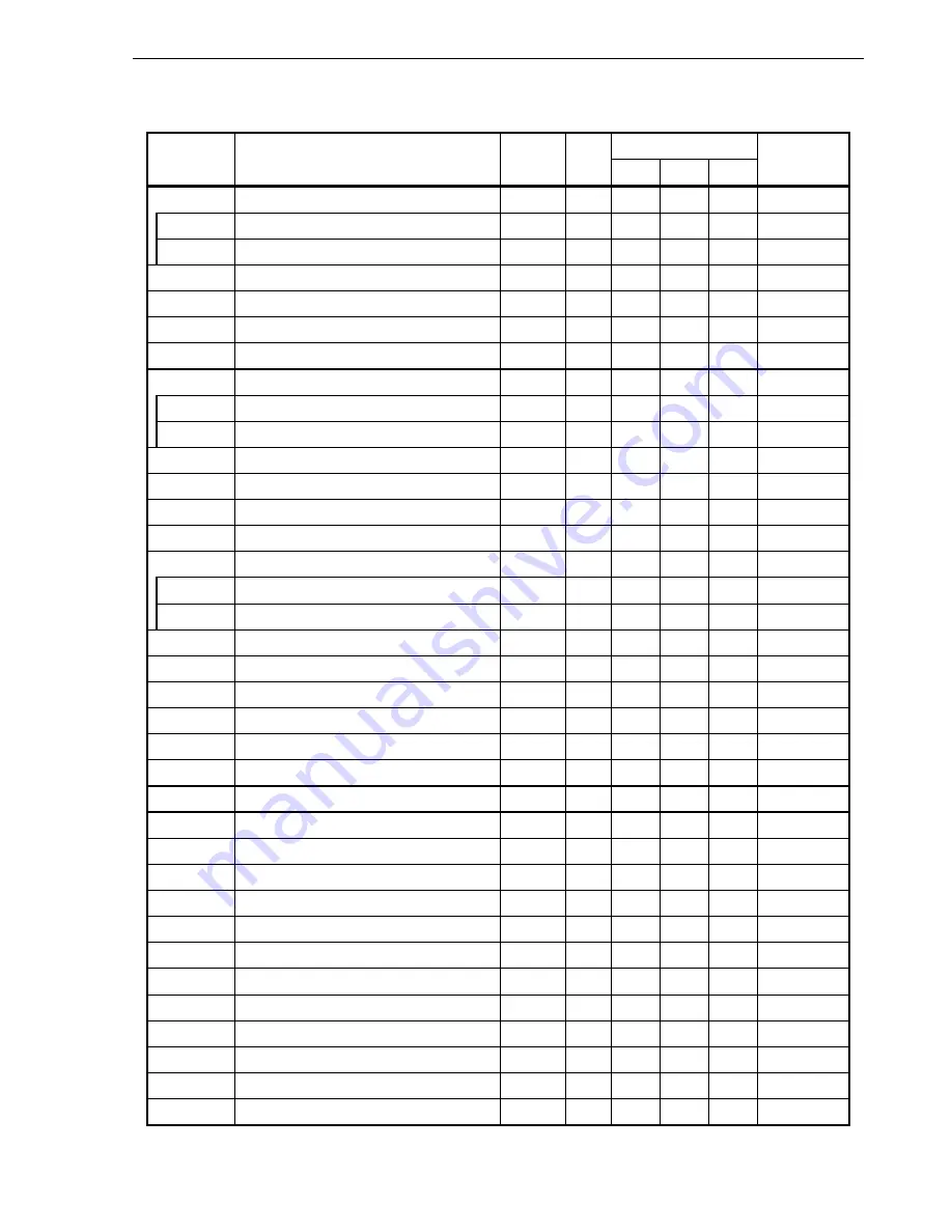 NEC mPD70F3116GJ(A)-UEN User Manual Download Page 81