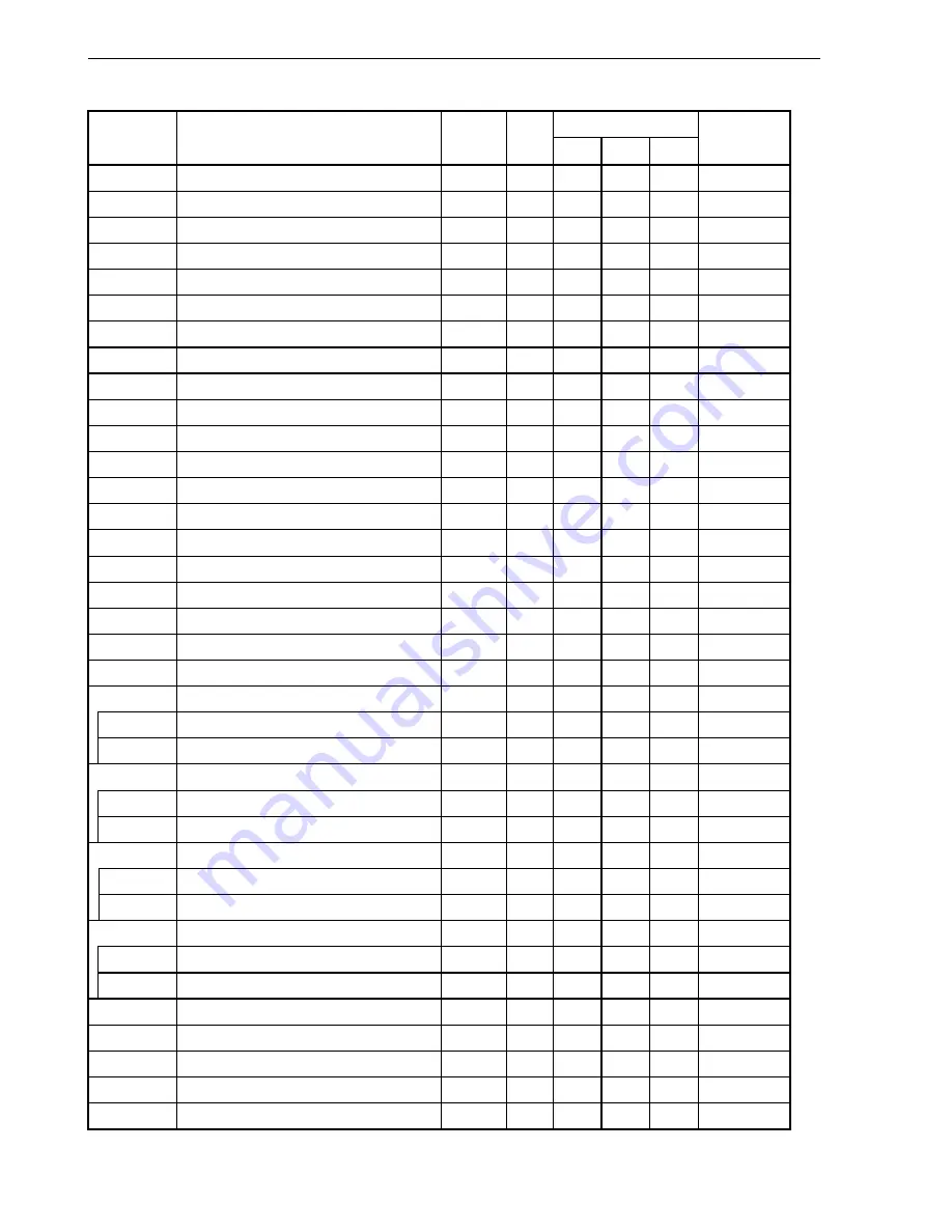 NEC mPD70F3116GJ(A)-UEN User Manual Download Page 82