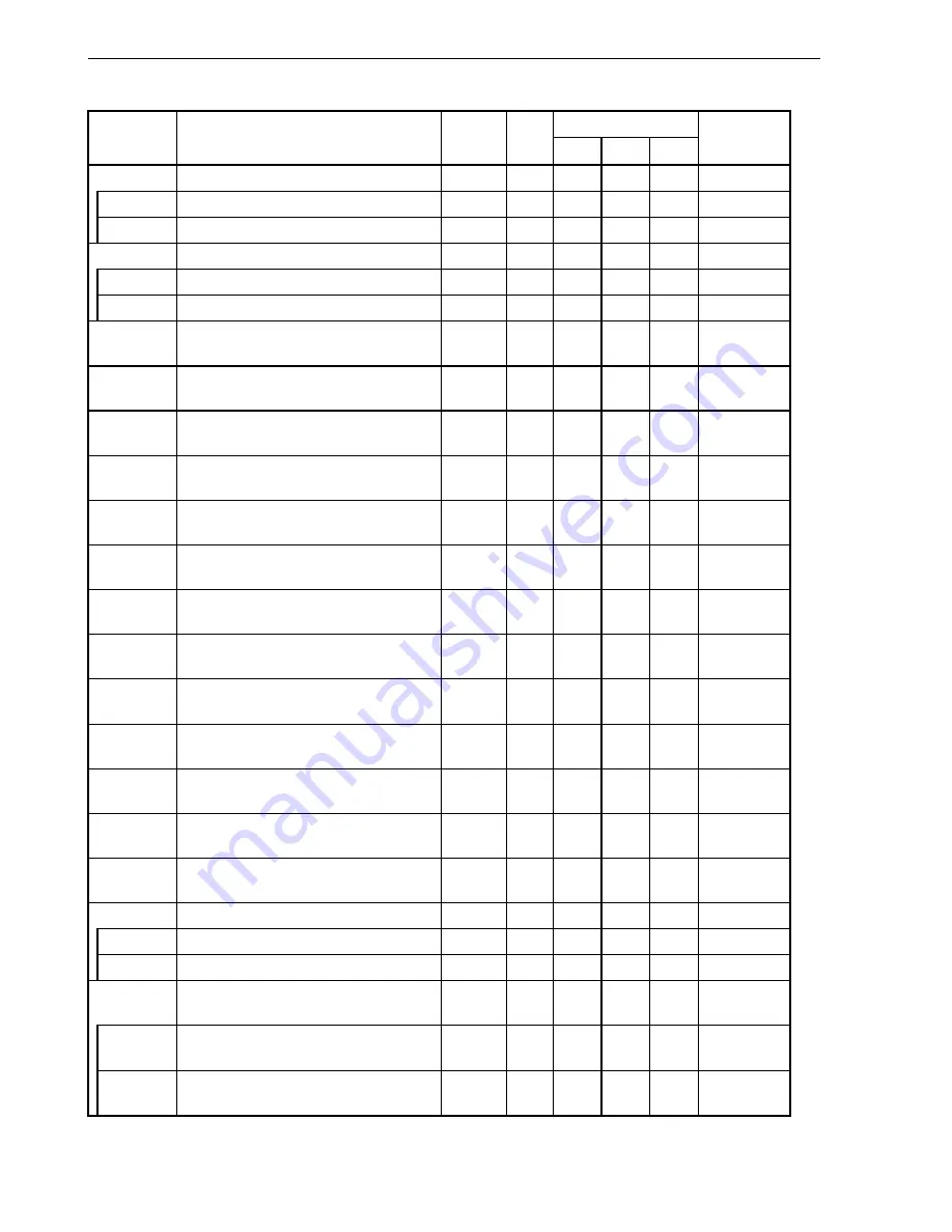 NEC mPD70F3116GJ(A)-UEN User Manual Download Page 88