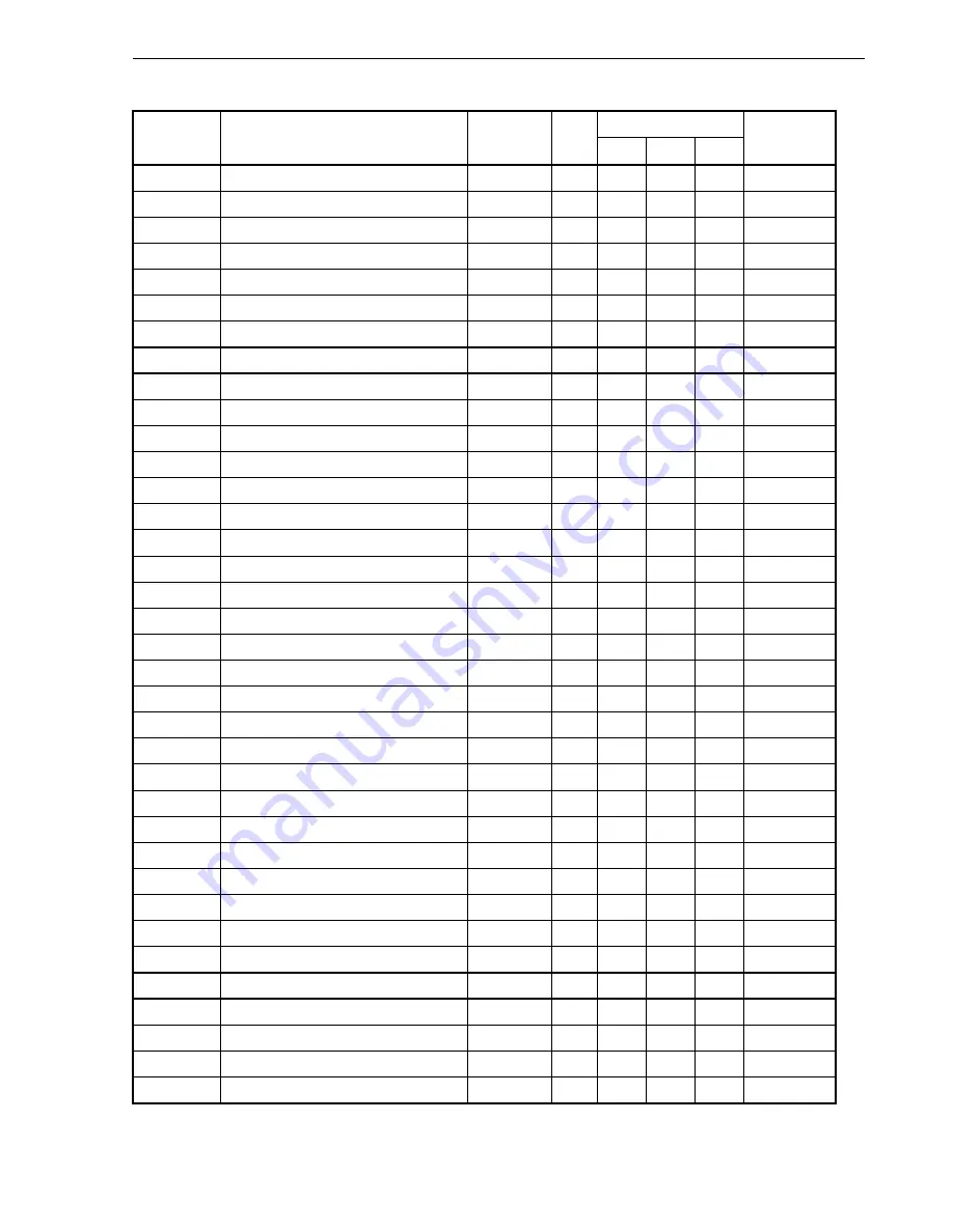 NEC mPD70F3116GJ(A)-UEN User Manual Download Page 97